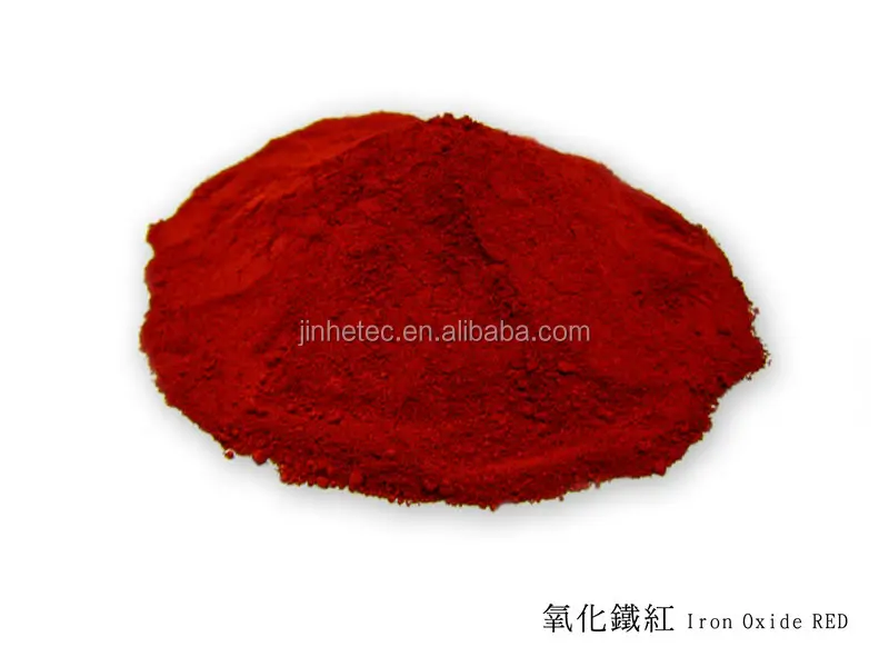 iron oxide red e172