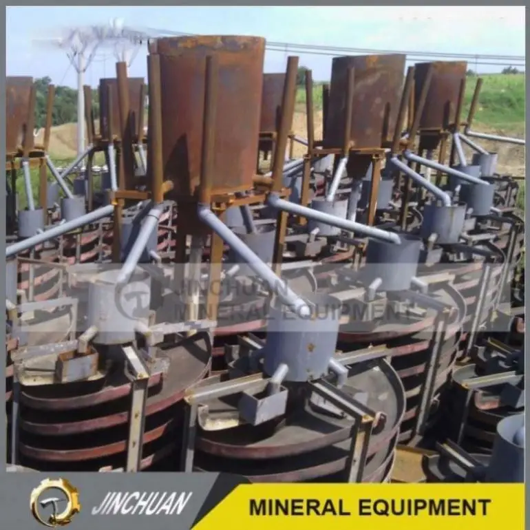 zircon mine benefication zircon spiral separator for zircon mine