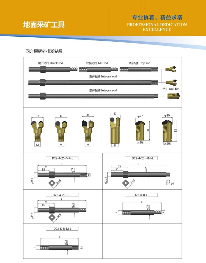 drilling tools for bolting support drill rod h19mm,h22 mm Drill pipe thread M14/R17 with 1m/2m for mining tools
