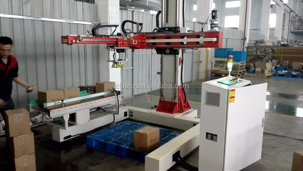 Automatic pallet palletizer
