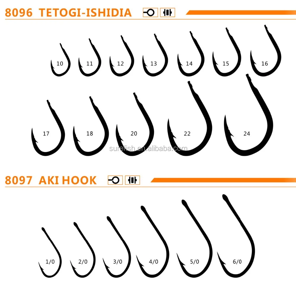 cheap Japan high carbon beak fishing hook