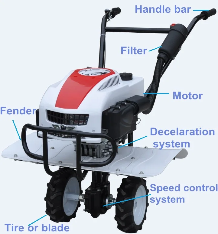6.5hp electric tractor used for fenugreek field hand tiller power tiller