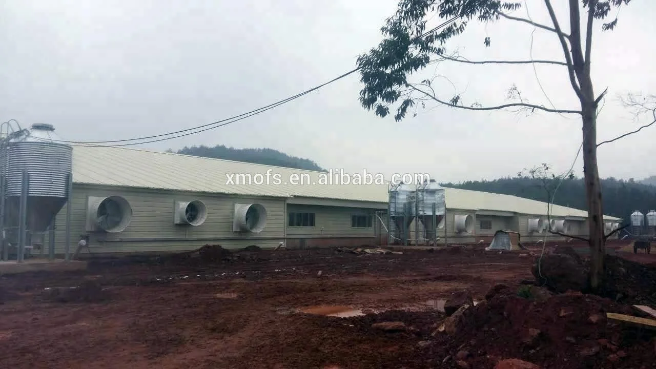 Chicken Farm Exhaust Fan/ Ventilation system/Climate control
