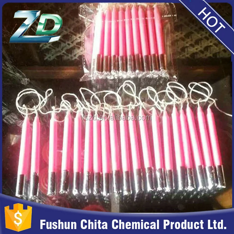 New product launch fire work birthday candles online shopping in China