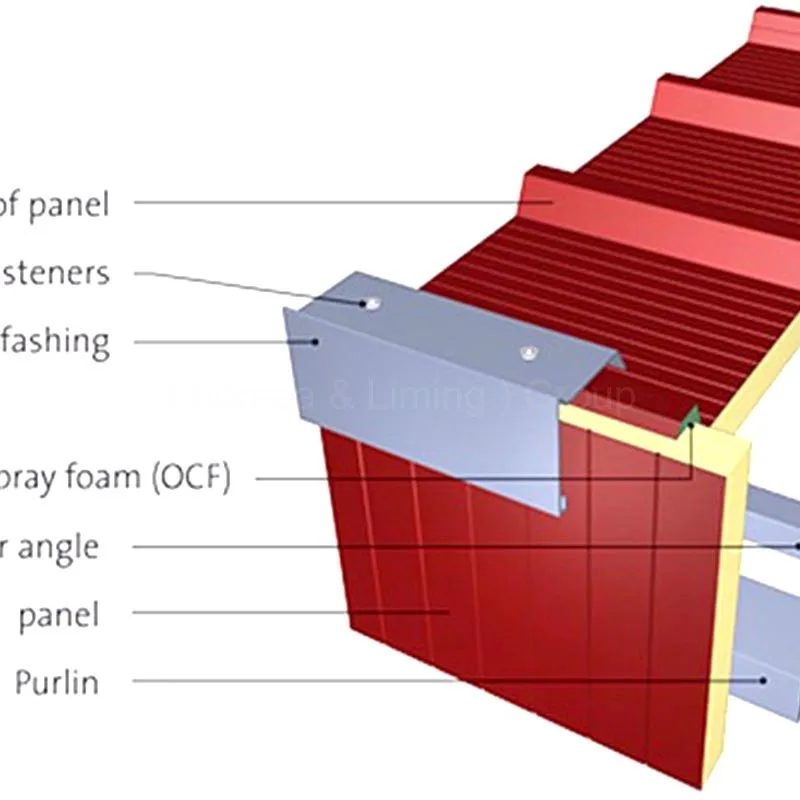Manufacturer manufacturer high-quality customized sandwich panel making machine eps