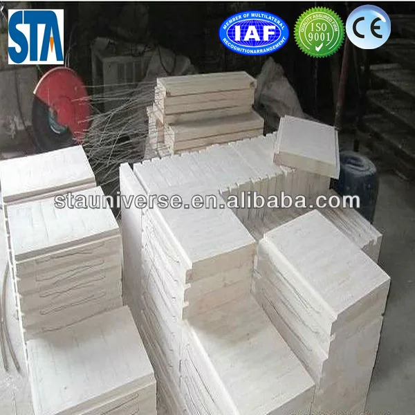 STA высокотемпературная алюминиево-силикатная Термостойкая керамическая волоконная плита/огнеупорная керамическая волоконная плита/Керамическая волоконная плита