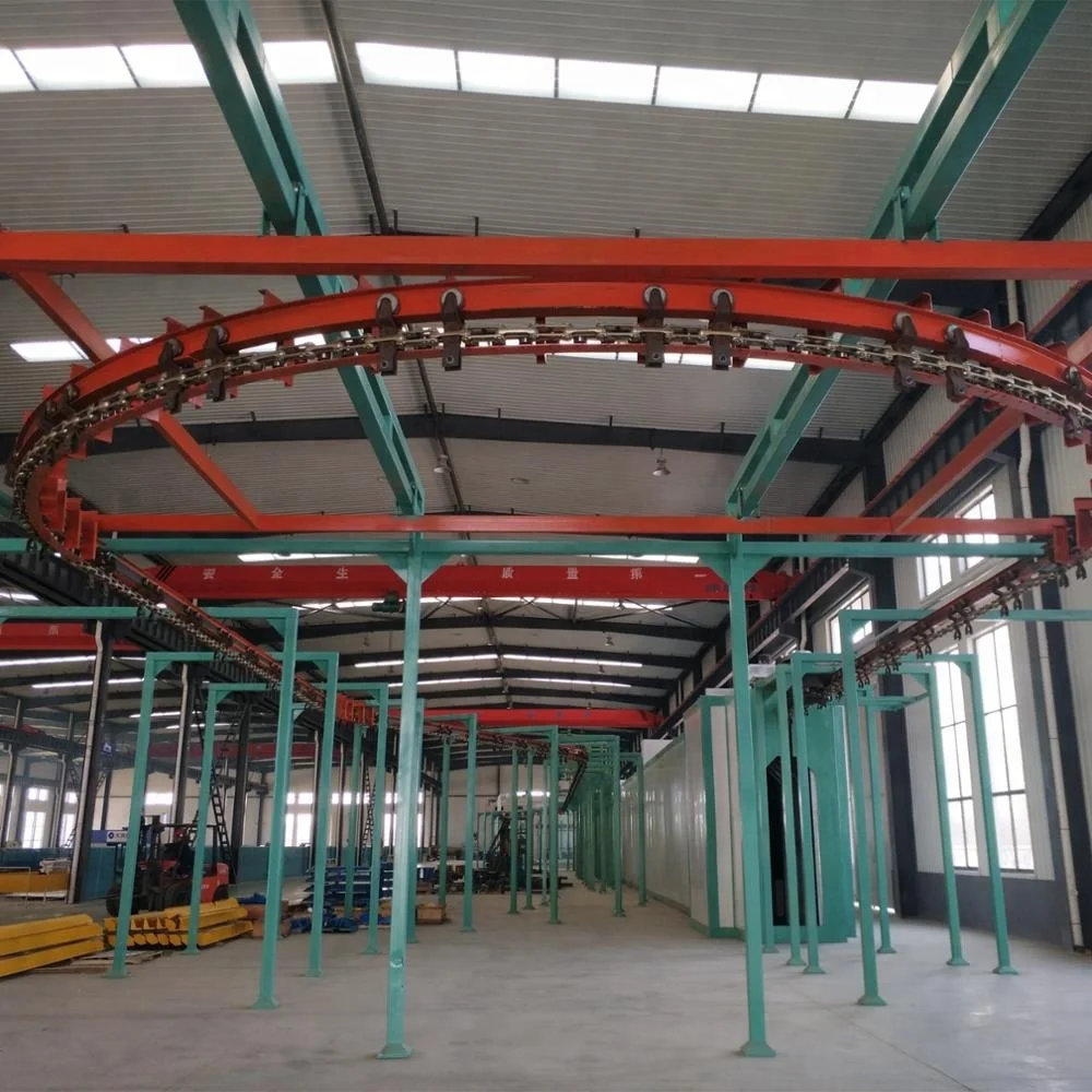 Powder Coating Production Line for Metal Products