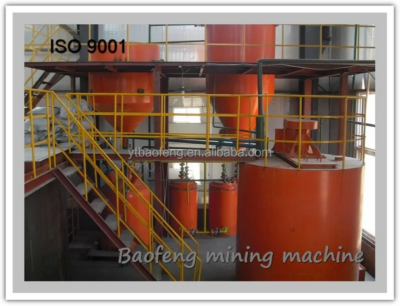 Professional EPC contractor for gold cyanidation plant in Zimbabwe