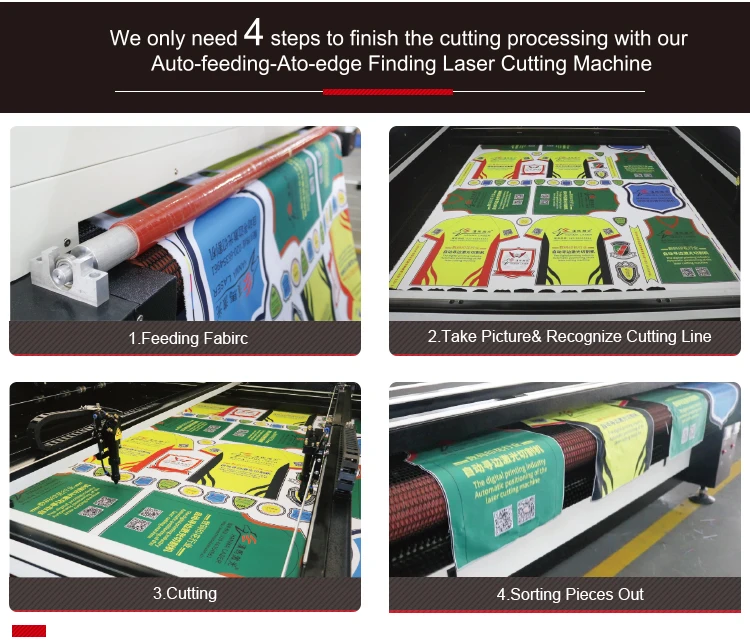 Widely Used fabric cutting laser gun+laser cutting with automatic textile cutting table