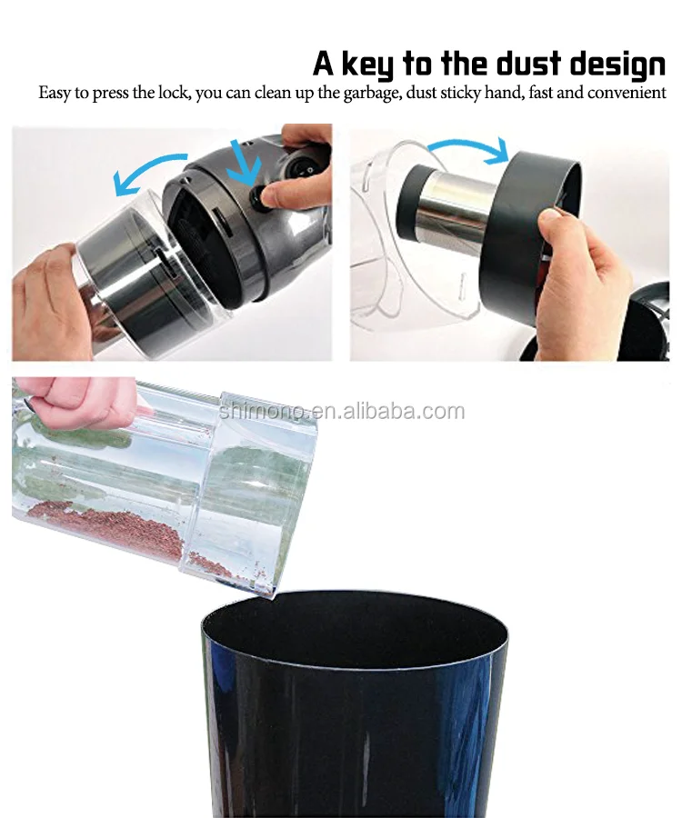 SHIMONO Powerful 4 in 1 Portable Car Vacuum Cleaner Bagless  auto vacuum cleaner handheld cyclone vacuum SVC1021-C