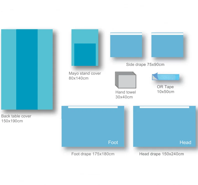 
surgical pack universal kit wholesale 