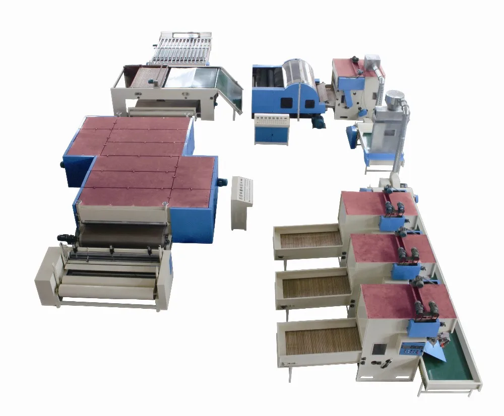 WJM-1/2/3 Series thermal bonded wadding polyester production line