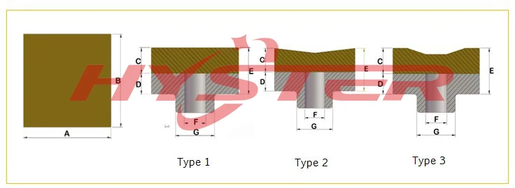 Мельница для сахара измельчитель белого железа молотковые наконечники сварные литые дробильные детали