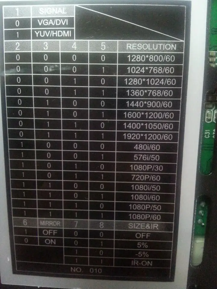 cctv av matrix switcher 18x18 modular video matrix switcher support seamless EDID 4K dual power dual control backup