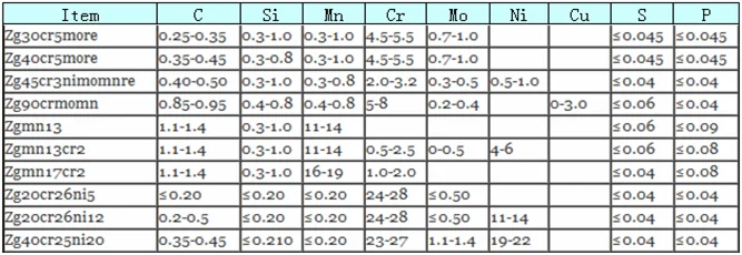 paste-pic-dp_uuid_b5qqt