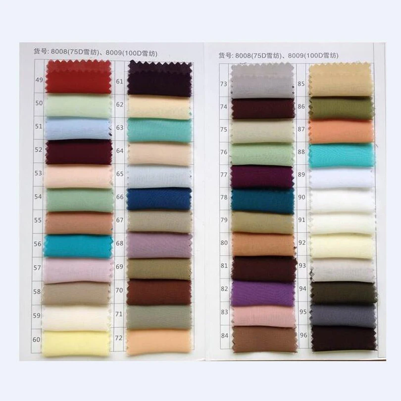 Expensive Dancing Queen Royal Blue Long Beading Luxury Muslim Evening Dress