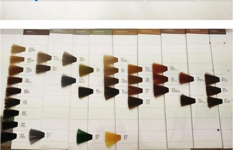 Wholesale Private Label Plant Extract Neutral Brown Permanent Hair Dye Cream