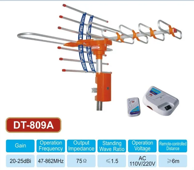 УЛИЧНАЯ АНТЕННА ДМ+ДМВ-ДИАПАЗОНА ДЛЯ ЦИФРОВОГО ТЕЛЕВИДЕНИЯ DVB-T2 С УСИЛИТЕЛЕМ АКТИВНАЯ ТЕЛЕКОНТРОЛЬНАЯ ПОВОРОТНАЯ