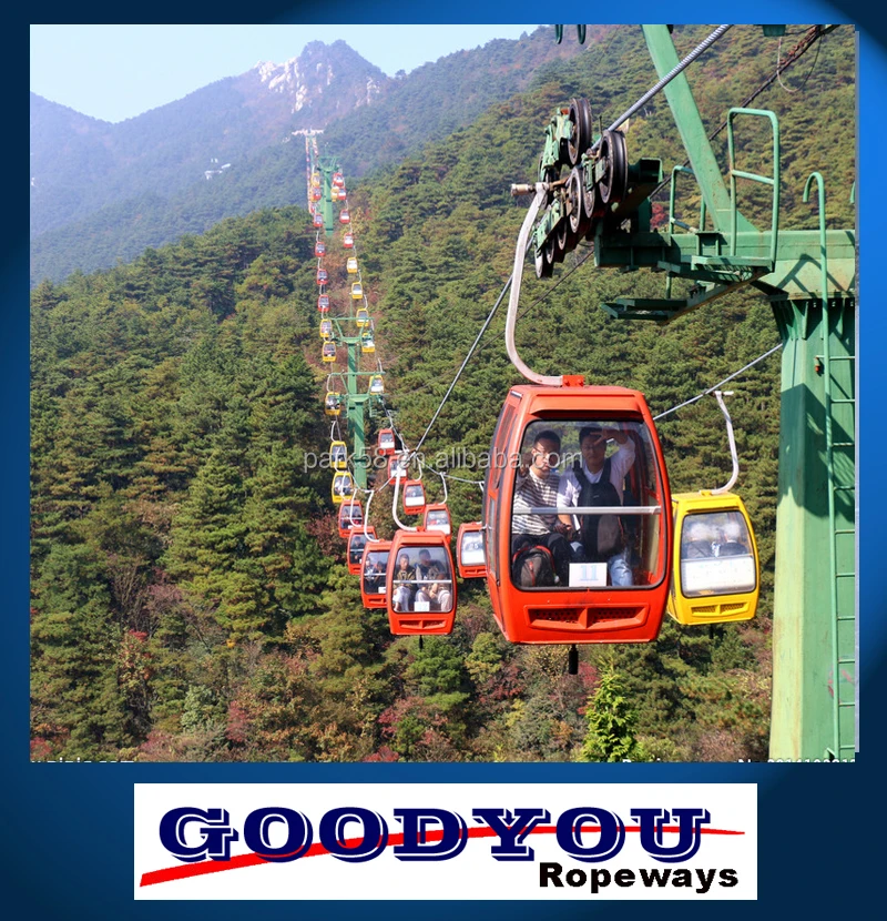 
Cableways aerial tramway Cable cars aerial car Ropeways manufacturer 