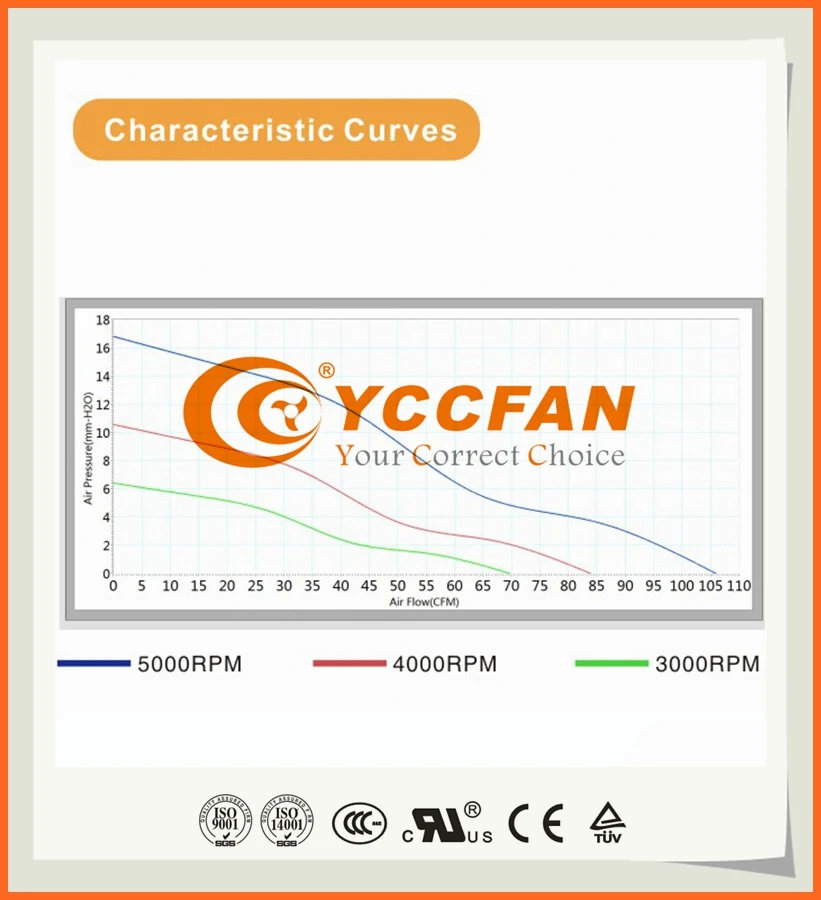 92mm 12v 24v 3000RPM quiet axial cooling fan 92x92x32mm