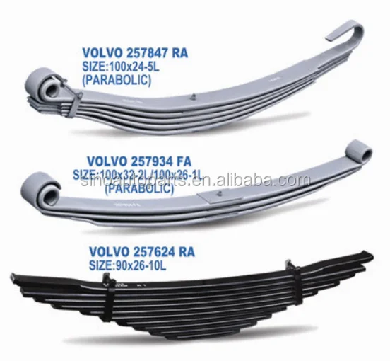 Different Size Leaf Spring Plate Spring Flat Spring 257931 257847 257900 257428 257932 21321728 For VOLVO Truck