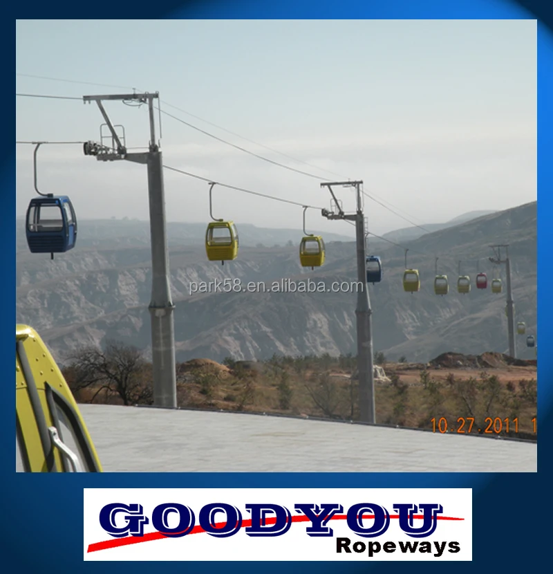 
Cableways aerial tramway Cable cars aerial car Ropeways manufacturer 