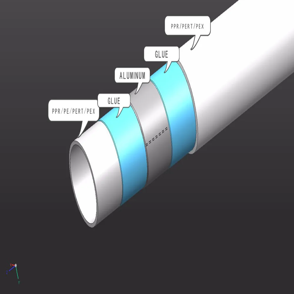 Pn25 Green Color Ppr-al-ppr Multilayer Composite Aluminium Ppr Pipe