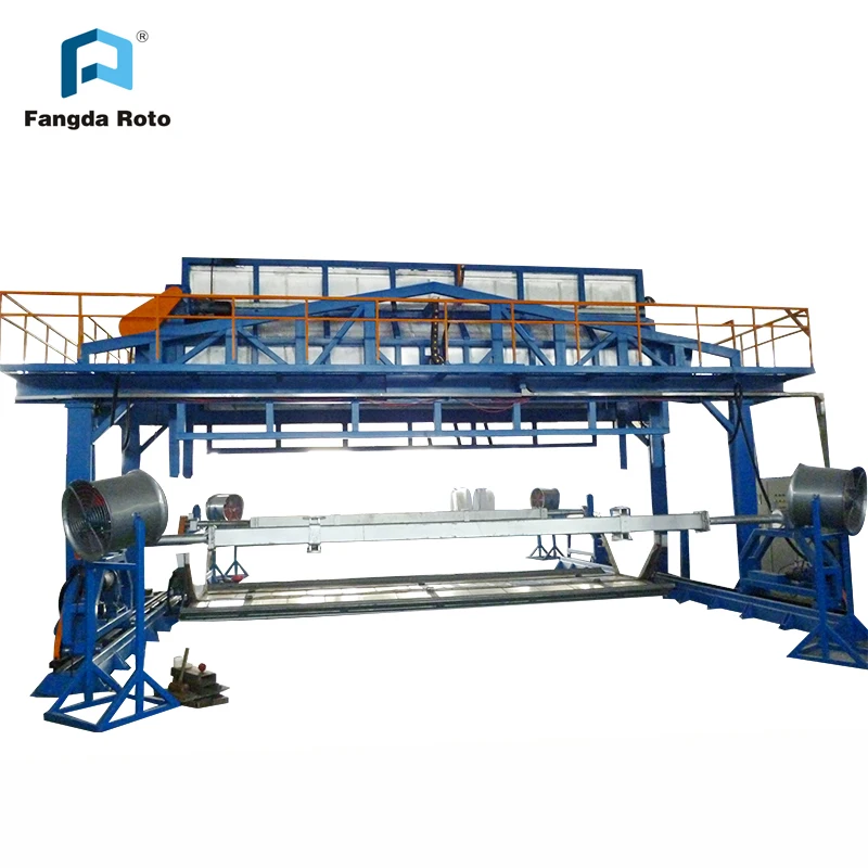 
plastic rock and roll rotational molding machine 