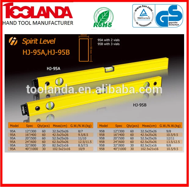 ту/оо rohs утверждение цифровой угломер