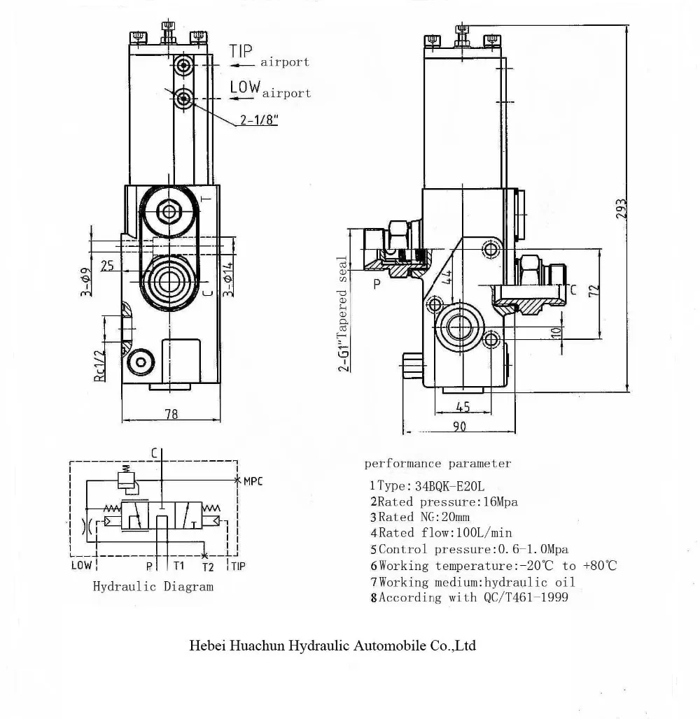 oil valve for dump truck,hydraulic directional control valve,valves