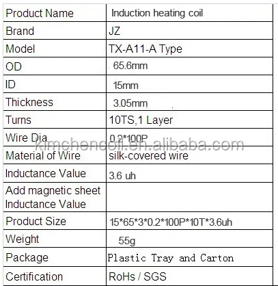 1000W flat Induction Heating pancake coil with OD 65mm