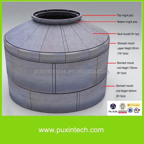 high performance home biogas plant 10m3 concrete mould bio digester tank for sale