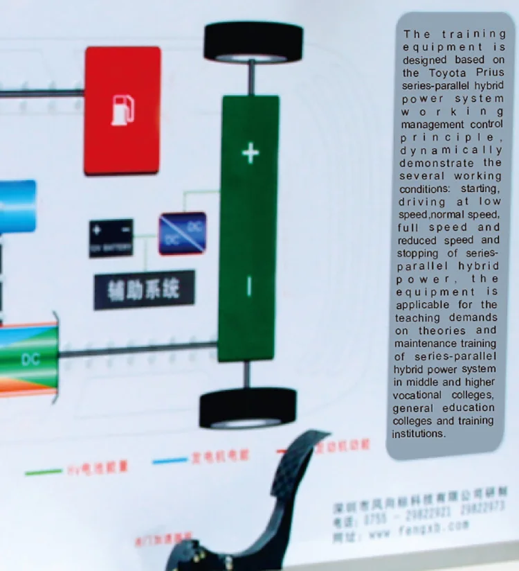 Инструкция по управлению энергией для параллельного гибридного автомобиля