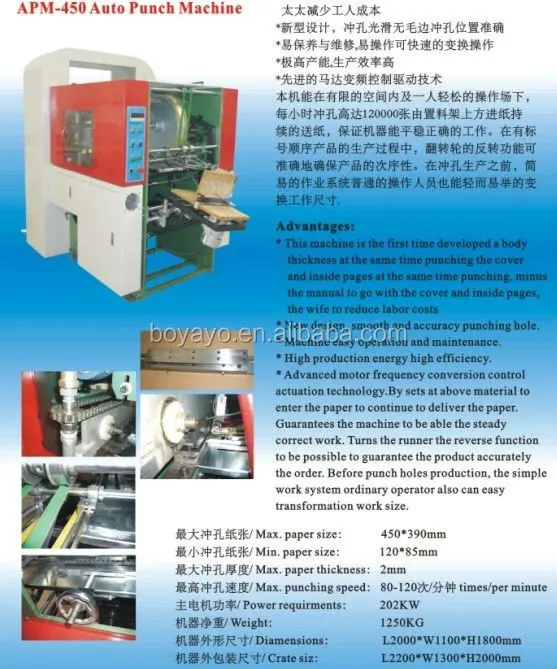 CE Approved Semi-automatic Wire Binding Paper Punching Machine