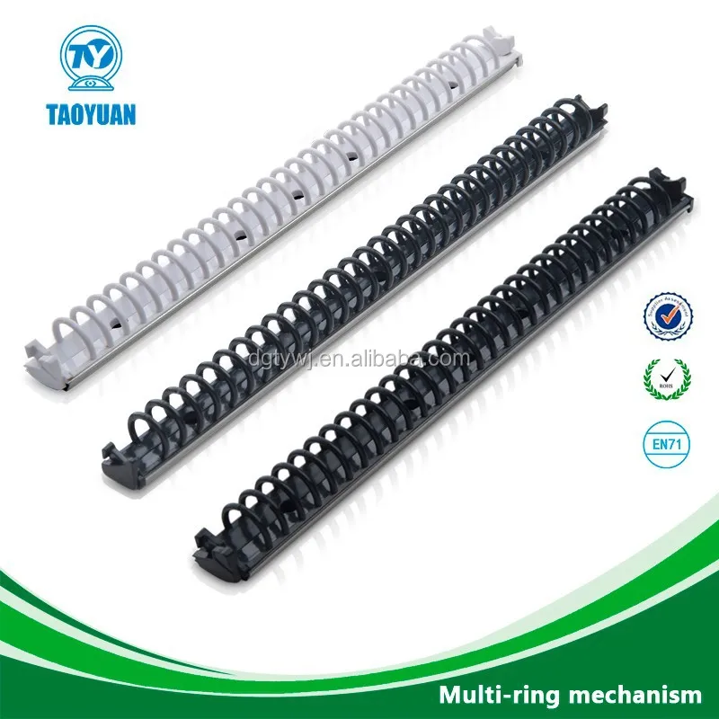 Механизм для пластиковых колец многокольцевой механизм 