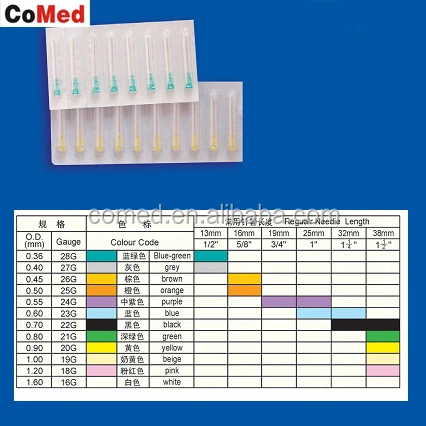High production factory disposable hypodertic syringe needles