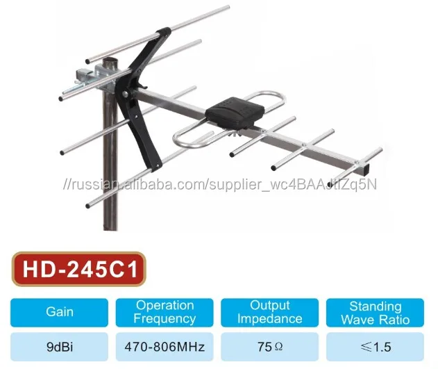 УЛИЧНАЯ АНТЕННА ДМВ-ДИАПАЗОНА ДЛЯ ЦИФРОВОГО ТЕЛЕВИДЕНИЯ DVB-T2 БЕЗ УСИЛИТЕЛЯ ПАССИВНАЯ 