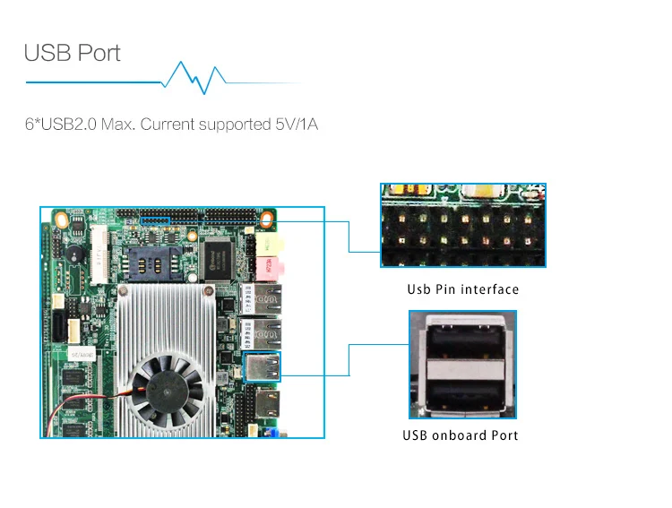 wholesale dc12v 3 sata intel D2550 3.5inch motherboard with integrated processor