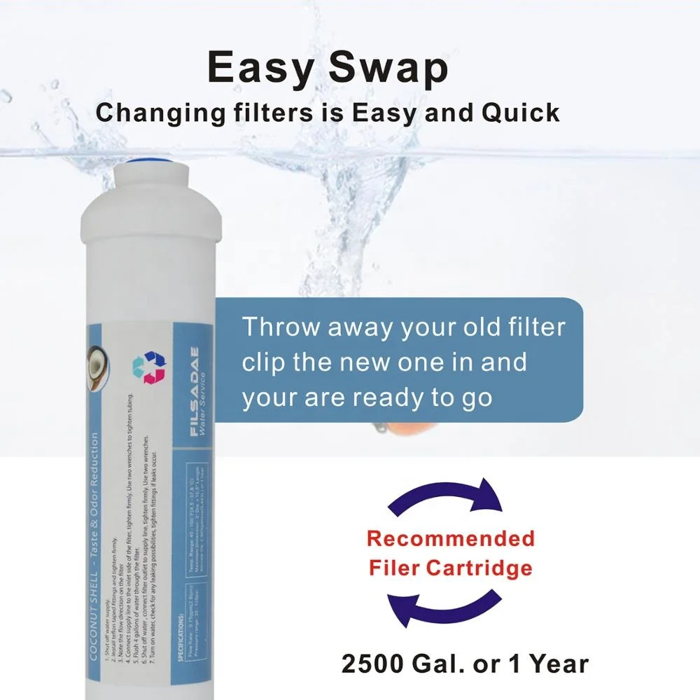 
RO System replacement 2