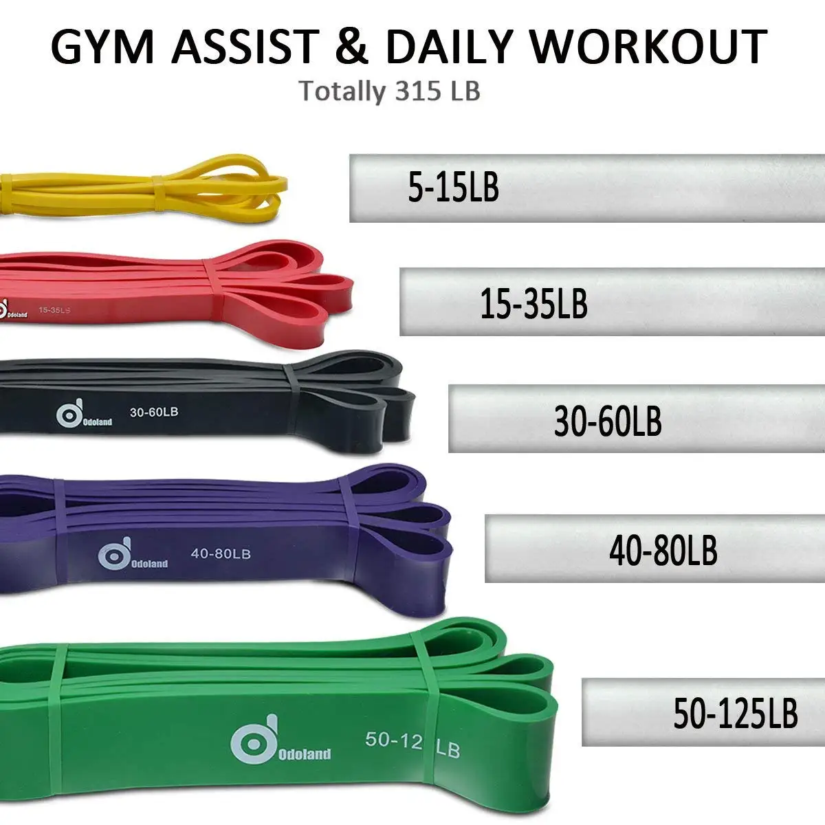 Hot Sale Pull Up Assist Resistance Bands Set