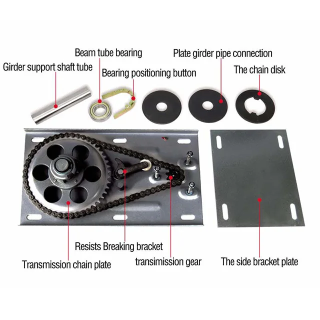 DC 24V roller shutter kits 300W garage Rolling Shutter motor puerta Door Motor controller openers