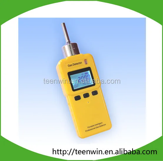 Biogas composition analyzer detector