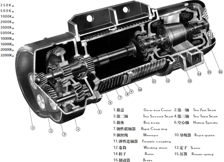 Hot sale dima crane 2022 new upgrade Top high end 10 ton 9 m CD MD model electric wire rope hoist 1 ton 2 ton 3ton 5 ton 16 ton