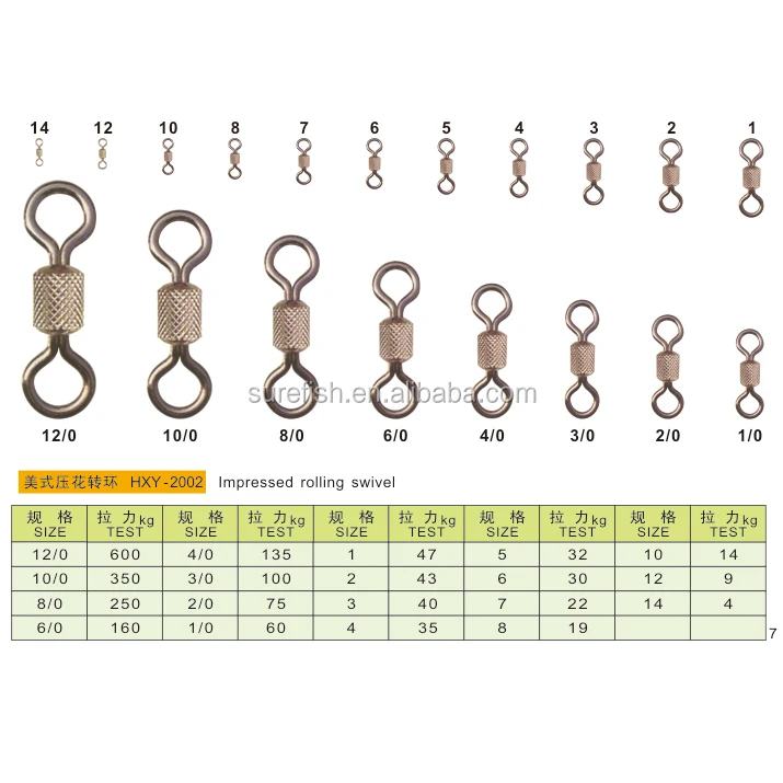 Best Seller Wholesale Diamond Eye Impressed Rolling Swivel