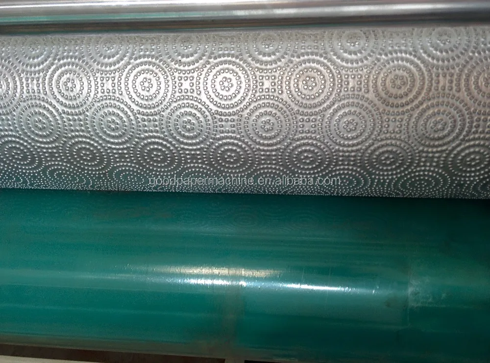 Высокое качество малого бизнеса небольшой туалетной бумаги машина цена