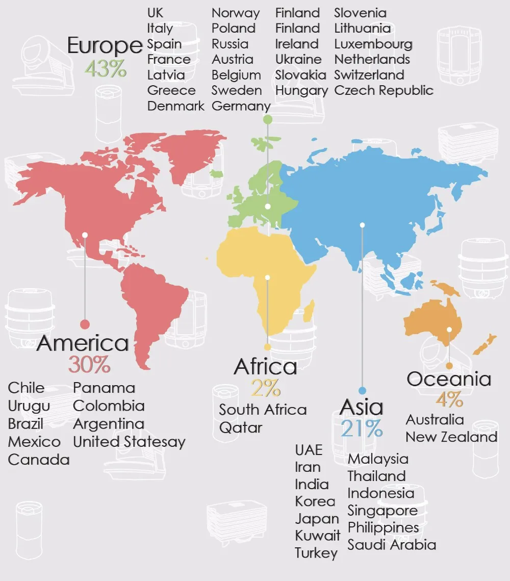 Hottop KN-8828 Automatic Function Coffee Roaster