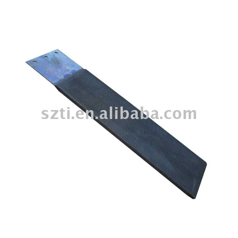 
RuO2 Coated Titanium Mesh Anode 
