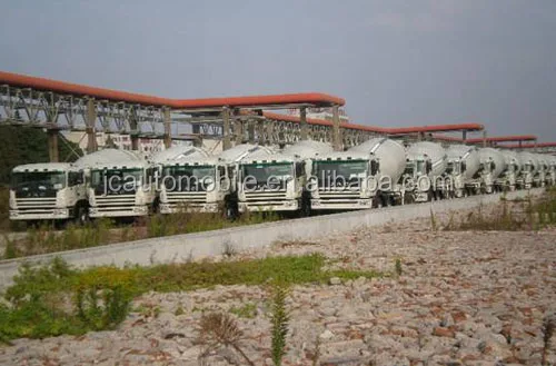 
Hot selling model JAC brand 6*4 type concrete mixer tank truck for sale 