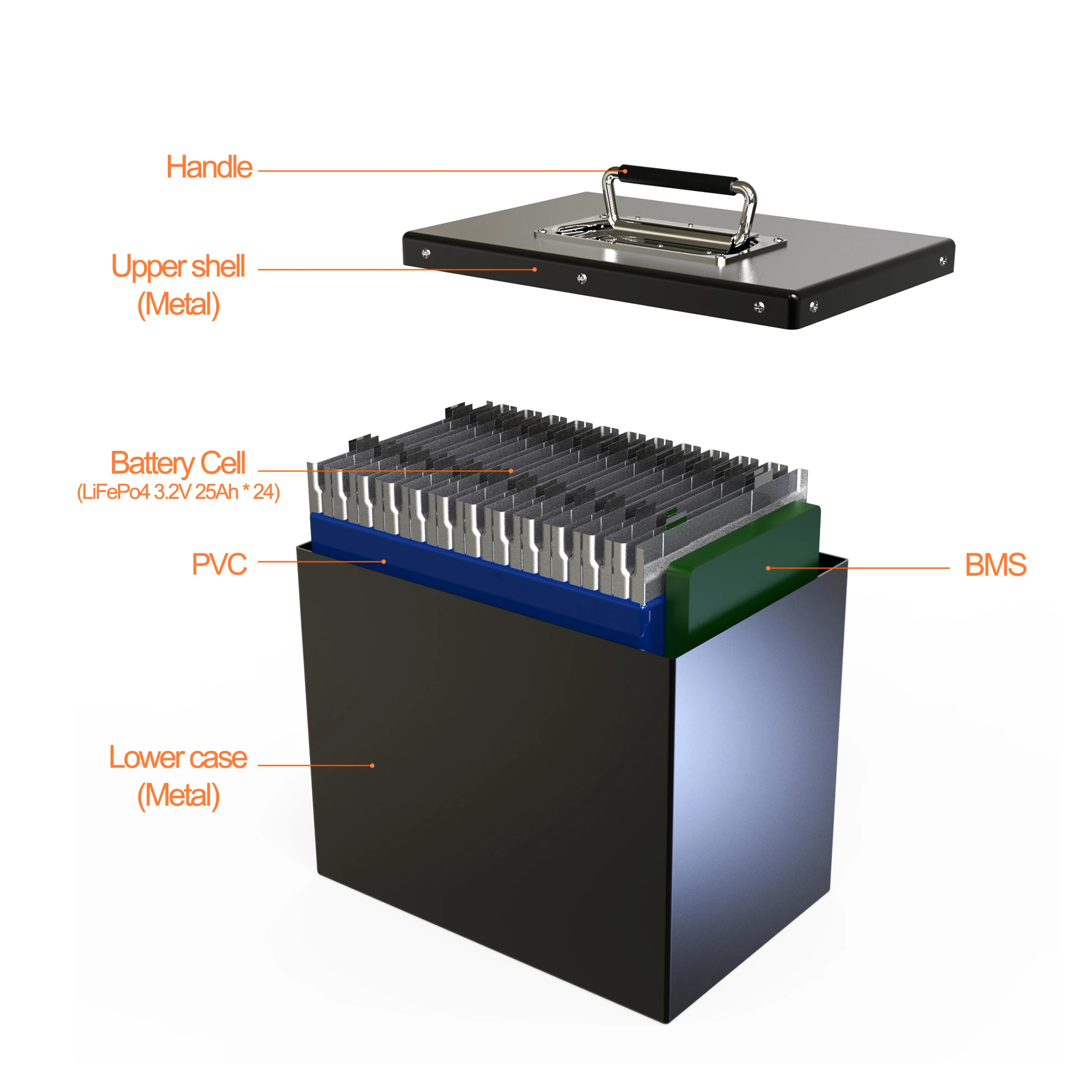 12v 150Ah LiFePO4 Battery UPS  Back Up System lifePO4 battery Rechargeable 12v lifePO4 Battery