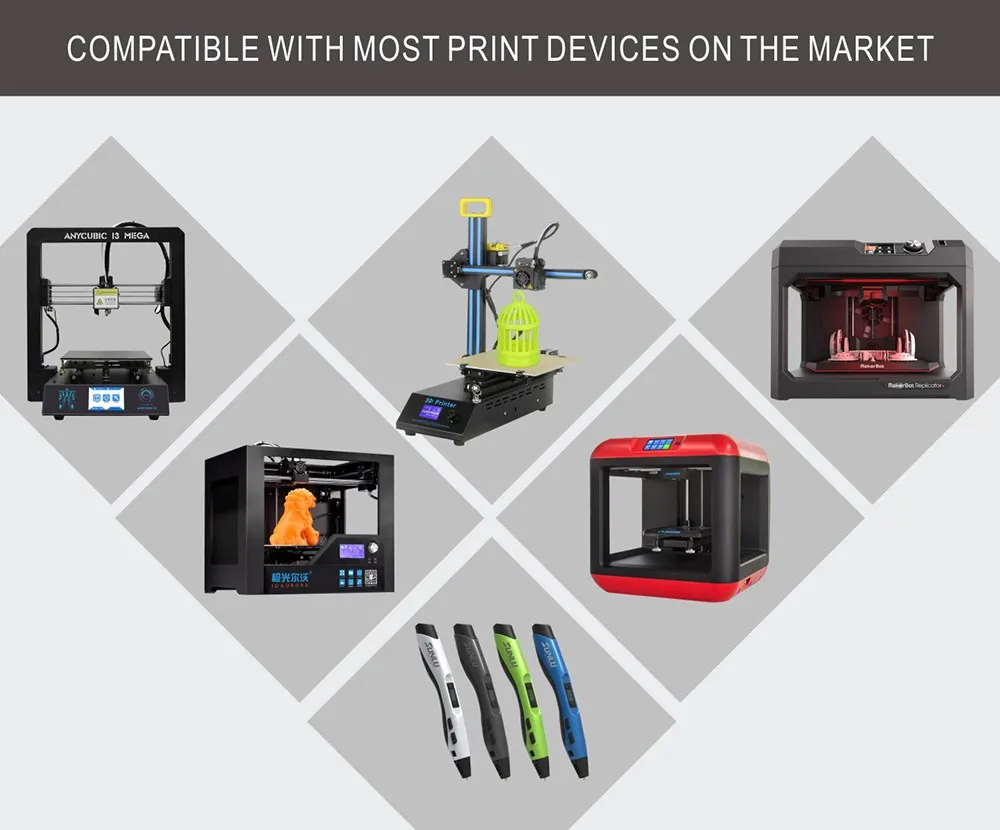 3D Printing Supplies Plastics filament Low temperature Printer material PCL 1.75 pla filament 1kg